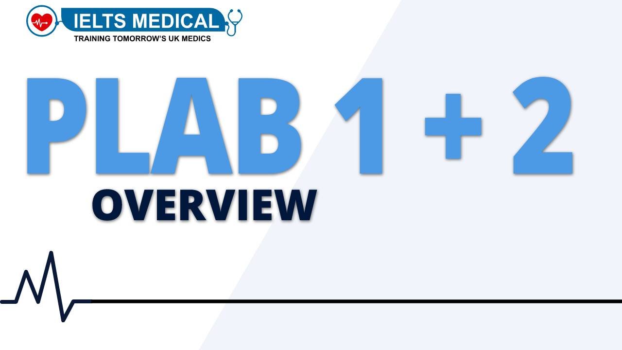 PLAB1 + 2 overview 